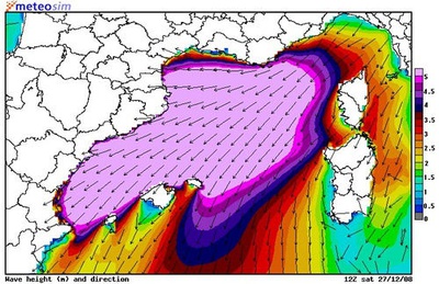 Previsión de olas para el 27 de diciembre de 2008